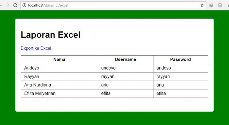 Membuat Laporan Format Excel Dengan Codeigniter Blog Java